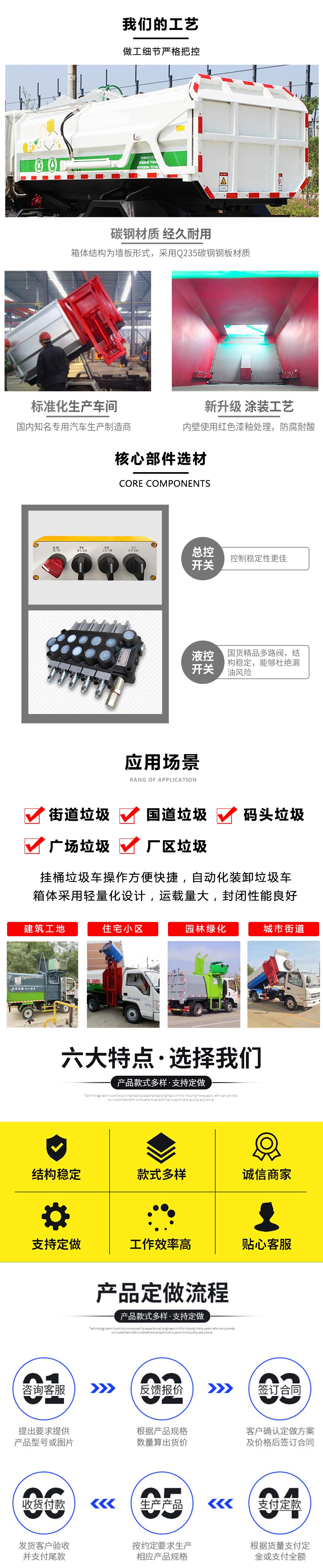 自裝卸式垃圾車